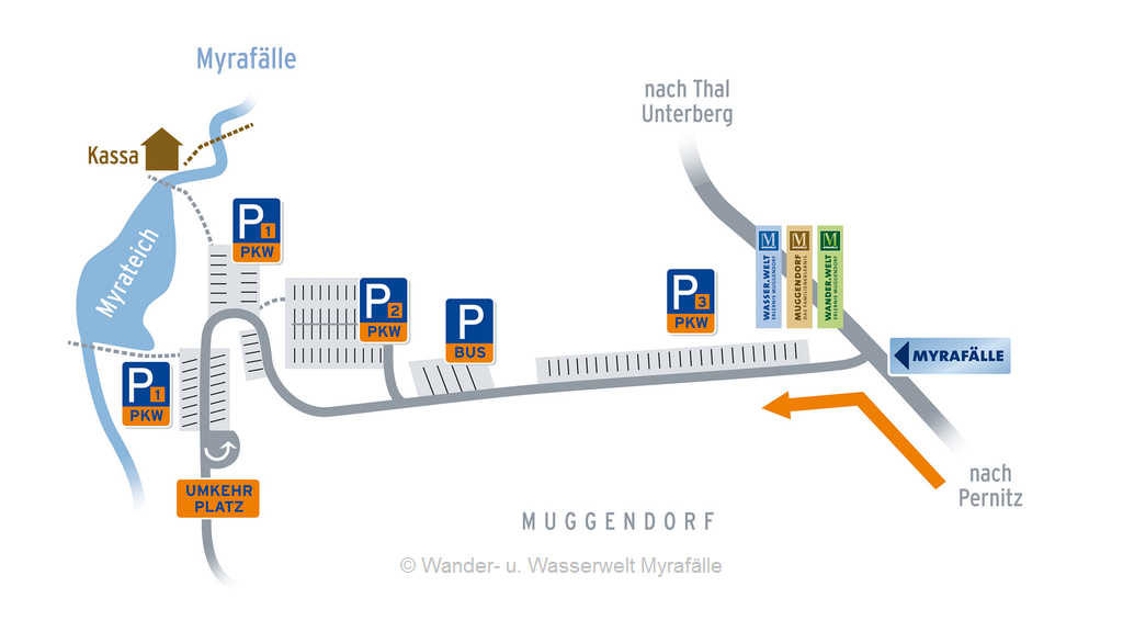 Parkplätze Parkplätze